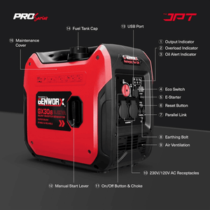 JPT Genworx GX30iS 3.2kVA Portable Electric Generator | 120cc 4-Stroke OHV Engine | 6L Fuel Tank, 4.5Hr Runtime | Push-Button & Recoil Start | Super Quiet 59dB for Home, Camping & Outdoor Use