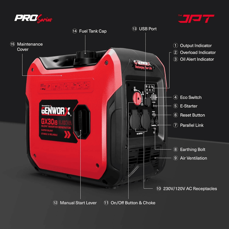 JPT Genworx GX30iS 3.2kVA Portable Electric Generator | 120cc 4-Stroke OHV Engine | 6L Fuel Tank, 4.5Hr Runtime | Push-Button & Recoil Start | Super Quiet 59dB for Home, Camping & Outdoor Use
