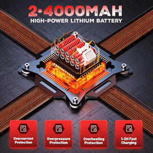 JPT Pro Series Brushless Heavy Duty 21-volt Cordless Impact Wrench | 350N.M Torque | 0-3450RPM Speed | 1/2-Inch Shank | 4000mAh Battery | All Accessories Included | 12-Months Warranty