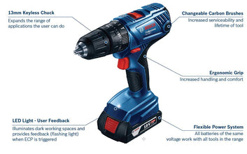 Best Cordless Impact Drill Online