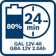 Batterie Bosch 2x GBA 12V 2,0Ah