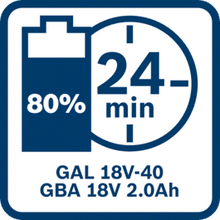 Bosch GBA 18V 2.0Ah Professional Lithium Ion Battery Pack (For all 18V Blue Tools)